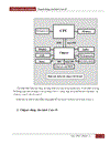 Chipset dùng cho Intel Core i5