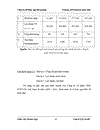 Chuyên đề tốt nghiệp 2011 Thúc đẩy xuất khẩu hàng thủ công mỹ nghệ của Công ty Cổ phần xuất nhập khẩu EUFOOD Việt Nam