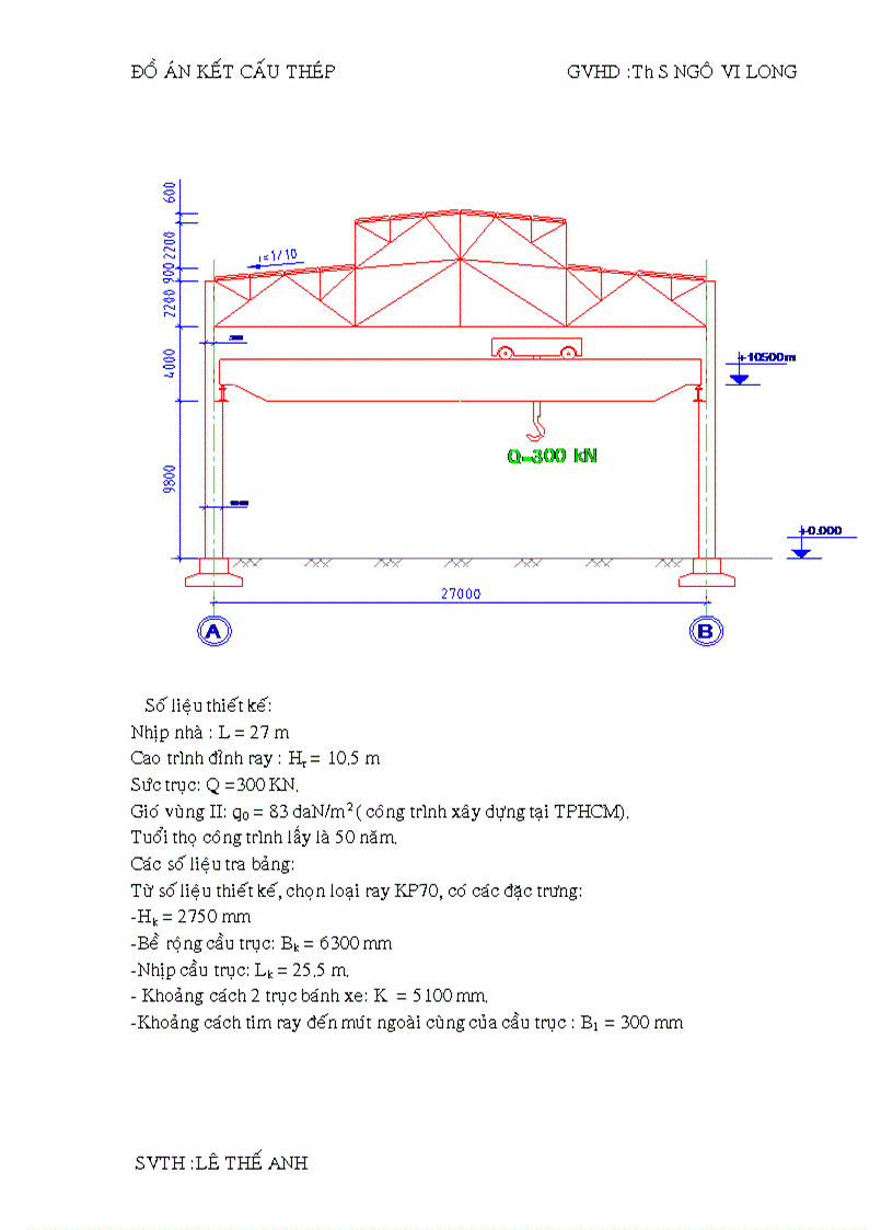 Đồ án thép Thiết kế kế cấu thép theo số liệu đã cho