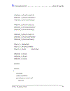 Điều khiển động cơ không đồng bộ dùng PSoc