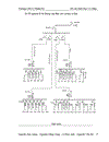 Thiết kế hệ thống cung cấp điện cho khu liên hiệp xí nghiệp