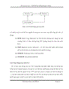 Đồ án logic đèn giao thông dùng plc