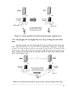 Tổng quan mạng 3g wcdma umts