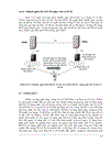 Tổng quan mạng 3g wcdma umts