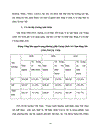 Quá trình phát triển của ngoại thương Trung Quốc giai đoạn 2006 2010