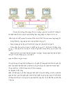 Tìm hiểu tấn công Spoofing ARP và Sniffer