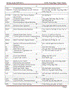 Tổng quan về họ chuẩn IEEE 802