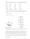 Tổng quan về các loại monosaccharide MS