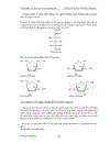 Tổng quan về các loại monosaccharide MS