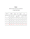 Xử lý nước thải mỹ phẩm