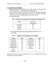 Tổng quan về các Oligosaccharide OS