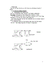 Tổng quan về antivitamin