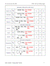 Các loại acid amin thực phẩm