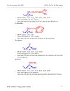 Các loại acid amin thực phẩm