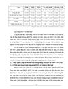 Giải pháp mở rộng thanh toán không dùng tiền mặt tại Ngân hàng Đầu Tư và Phát Triển chi nhánh Cầu Giấy