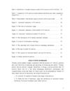 Understanding customers’ behaviors towards 3g mobile broadband value added services in vietnam mobile telecom services company