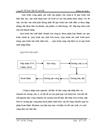 Hoàn thiện kế toán chi phí sản xuất và tính giá thành sản phẩm tại công ty Cổ phần đầu tư và phát triển Tân á Đại Thành