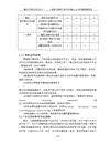 AThesis Submitted to Chongqing Universityin Partial Fulfillment of the Requirement forProfessional Degree