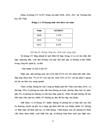 Biện pháp quản lý sinh viên nhằm nâng cao chất lượng đào tạo theo hệ thống tín chỉ tại đại học Hà Tĩnh