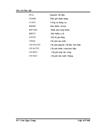 Kế toán chi phí sản xuất và tính giá thành sản phẩm ở Công ty Cổ phần Thương mại Chung Hợp Phát
