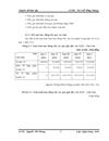 Giải pháp nâng cao hiệu quả hoạt động tín dụng tiêu dùng tại Ngân hàng thương mại cổ phần Á Châu -Chi nhánh Chợ Lớn