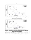 Nghiên cứu tỷ lệ mang Staphylococcus aureus và mức độ kháng kháng sinh của Staphylococcus aureus trong hốc mũi của người bệnh khi nhập viện và sau phẫu thuật tại các khoa ngoại - Bệnh viện Trung ương Quân Đội 108, năm 201