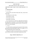 Huyện Nghi Xuân – Hà  Tĩnh: