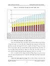 Hoạch định chiến lược phát triển Tổng công ty thăm dò khai thác dầu khí đến năm 2025