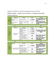 REQUIREMENT FOR  STAFF PERFORMANCE MEASUREMENT SYSTEM IN LOGISTICS DEPARTMENT