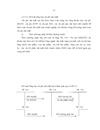 Hoàn thiện kế toán chi phí sản xuất và tính giá thành sản phẩm hàng may mặc gia công tại Công ty Liên doanh TNHH Flexcon Việt Nam