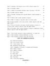 TA: Public investments in transport and economic growth: the case of viet nam in the period 1996-2006