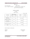 Kế toán bán hàng và xác định kết quả bán hàng
