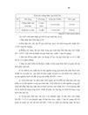 Xây dựng Hệ thống quản lý chất lượng theo tiêu chuẩn ISO 3834:2005 tại Công ty Trách nhiệm hữu hạn một thành viên tháp UBI