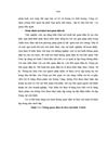 Phát triển hải quan điện tử nhằm thúc đẩy xuất nhập khẩu của Việt Nam trong giai đoạn hội nhập