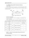 Tìm hiểu giao thức Multipath TCP