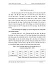 Giải pháp tăng cường hoạt động khai thác nghiệp vụ BH xây dựng lắp đặt tại Tổng công ty cổ phần BH Dầu khí Việt Nam(PVI)