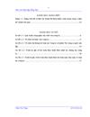 Tổng quan về đặc điểm kinh tế - kỹ thuật và tổ chức bộ máy quản lý hoạt động sản xuất kinh doanh của công ty Cổ Phần Thi Công Cơ Giới Xây Lắp.