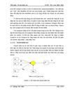 Mạng neural