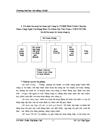 Thực trạng công tác kế toán theo chuyên đềKế toán tiền lương và các khoản trích theo lương BHXh, BHYt, KPCĐ