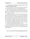 Hoàn thiện kế toán chi phí sản xuất và tính giá thành tại Công ty Cổ Phần Đầu tư Tài Chính Ninh Bắc