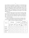 Nghiên cứu định lượng Isoniazid trong dịch sinh học bằng sắc ký lỏng hiệu năng cao tạo dẫn chất hóa trước cột