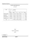 Công tác kế toán tập hợp chi phí sản xuất và tính giá thành sản phẩm tại Công ty TNHH Thương Mại Và Thiết Kế Bao Bì An Thịnh