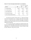 Nâng cao hiệu quả sử dụng vốn lưu động tại công ty TNHH phát triển công nghệ viễn thông tin học Sun Việt