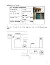 Giá tốt nhất cho việc định giá bất động hữu bất động sản một cách hợp lệ