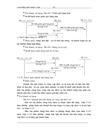 Bán hàng và xác định kết quả kinh doanh tại công ty TNHH thương mại đầu tư và phát triển công nghệ