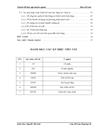 Kế toán bán hàng tại công ty CP y tế AMV Group