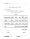 Hoàn thiện kế toán tập hợp chi phí sản xuất và tính giá thành sản phẩm tại công ty cổ phần Dệt Hà Đông-Hanosimex