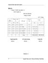 Kế toán tiêu thụ và xác định kết quả tiêu thụ tại Công ty Trách nhiệm hữu hạn Tạp phẩm và Vật tư Ngành in