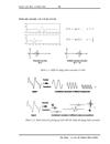 Xây dựng bộ chuyển đổi ADC theo ph¬ơng pháp sigma-delta ứng dụng để đo sai số tần số của hệ điều chế số đơn kênh