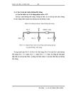 Xây dựng bộ chuyển đổi ADC theo ph¬ơng pháp sigma-delta ứng dụng để đo sai số tần số của hệ điều chế số đơn kênh